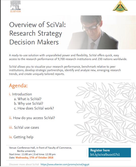 Scival workshop at Benha University